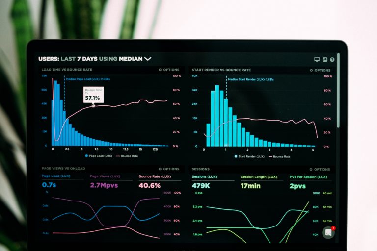 5 keys to crafting a successful reporting dashboard